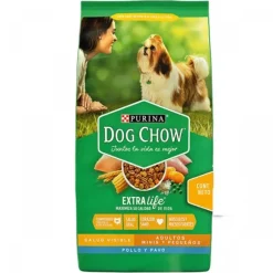 Dog Chow Adulto Minis Y Peque Os - Pollo Pavo Alimento Para Perro