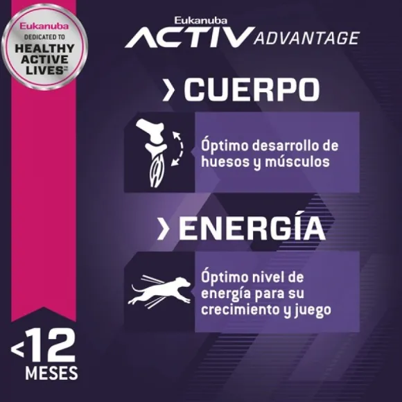 Eukanuba Puppy Large Alimento Para Perro