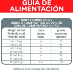 Felino Mature Indoor 1.6 Kg