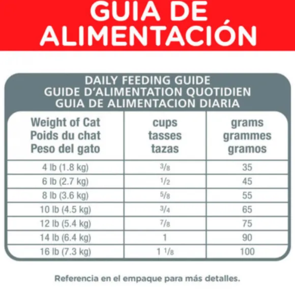 Felino Mature Indoor 1.6 Kg