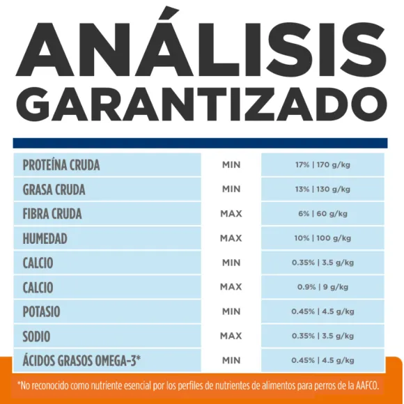 Hills Canine C/D Urinary Care