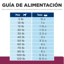 Hills Canine I/D Digestive Care