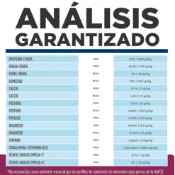 Hills Canine I/D Digestive Care