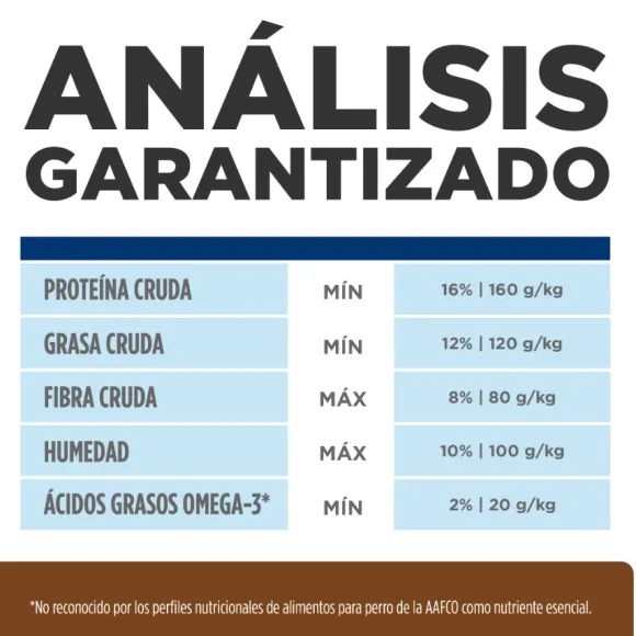 Hills Canine J/D Joint Care