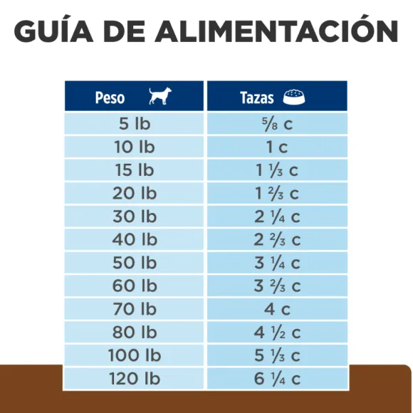 Hills Canine J/D Joint Care