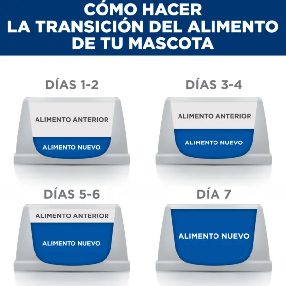 Hills Canine J/D Joint Care