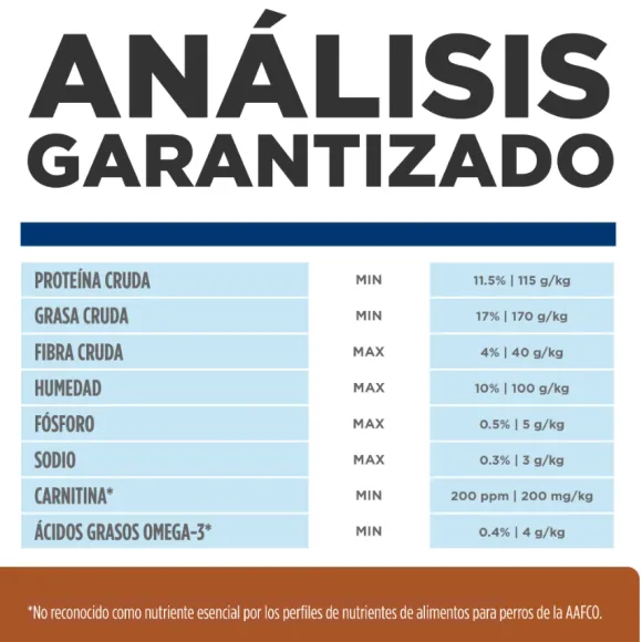 Hills Canine K/D Kidney Care