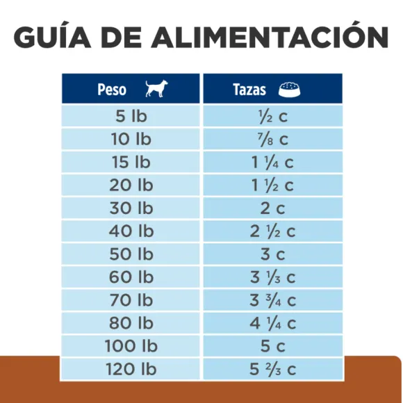 Hills Canine K/D Kidney Care