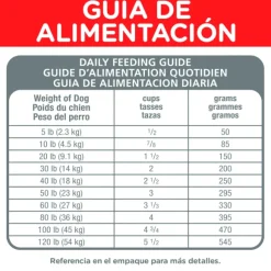 Hills Canine Mature Active Longevity 7+