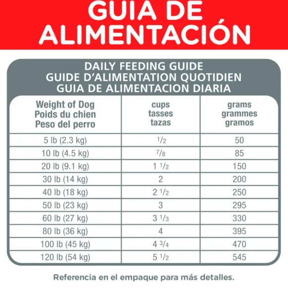 Hills Canine Mature Active Longevity 7+