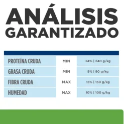 Hills Canine Metabolic