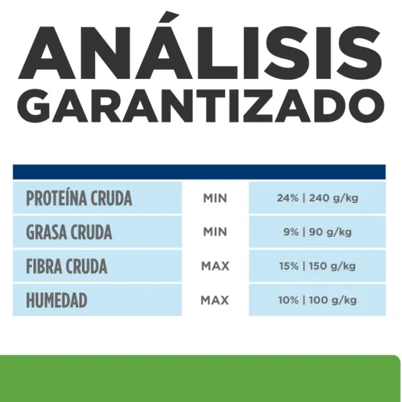 Hills Canine Metabolic
