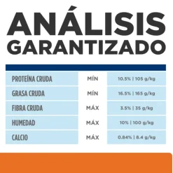 Hills Canine U/D Urinary Care