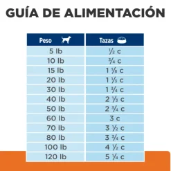 Hills Canine U/D Urinary Care