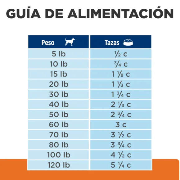 Hills Canine U/D Urinary Care