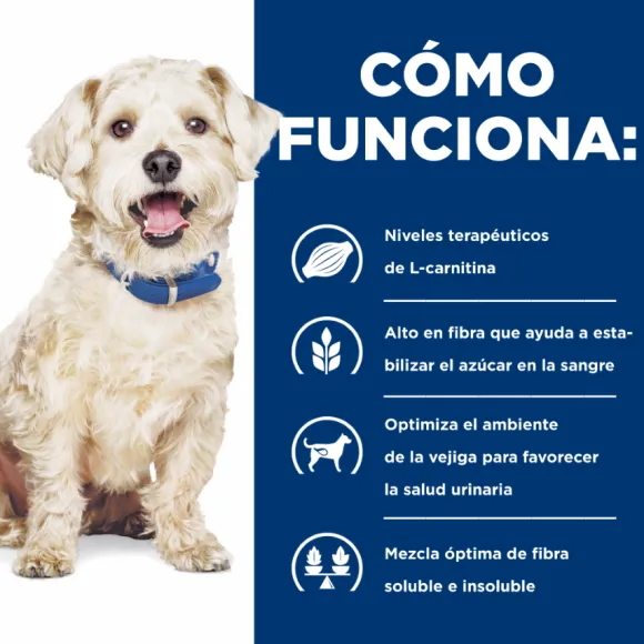 Hills Canine W/D Digestive / Weight / Glucose Mgmt.