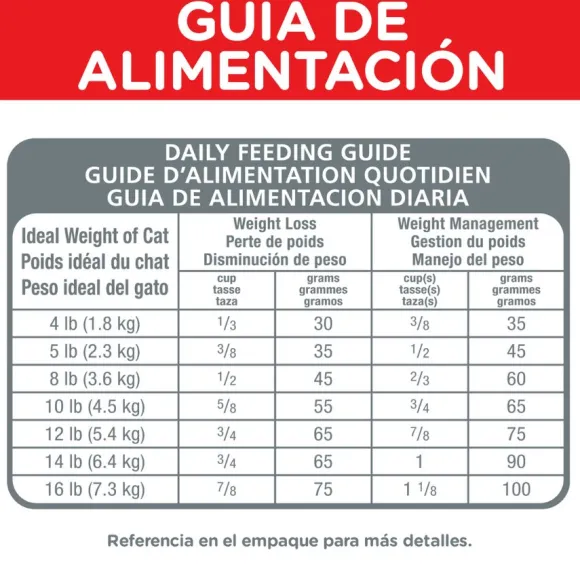 Hills Feline Adult Hairball Control Light 3.17 Kg