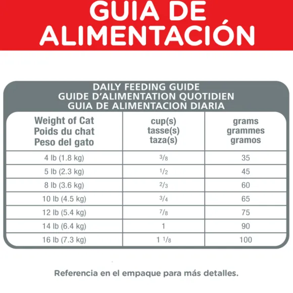 Hills Feline Adult Hairball Control Alimento Para Gato