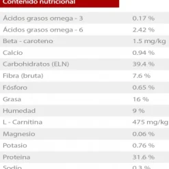 Hills Feline Adult Indoor 1.58 Kg Alimento Para Gato