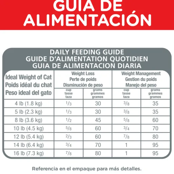 Hills Feline Adult Light Dry Alimento Para Gato