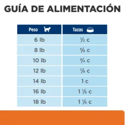 Hills Feline C/D Urinary Care Multicare