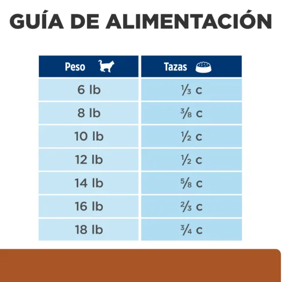 Hills Feline K/D Kidney Care