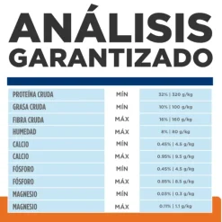 Hills Feline Metabolic + Urinary 2.88 Kg