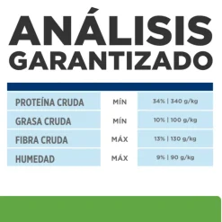 Hills Feline Metabolic Alimento Para Gatos