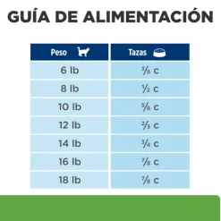 Hills Feline Metabolic Alimento Para Gatos