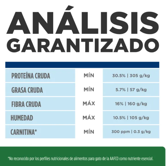 Hills Feline R/D Weight Reduction