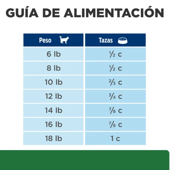 Hills Feline R/D Weight Reduction