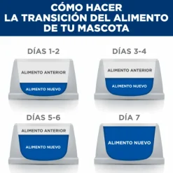 Hills Lata Canine & Feline A/D Urgent Care Alimento H Medo Para Perros