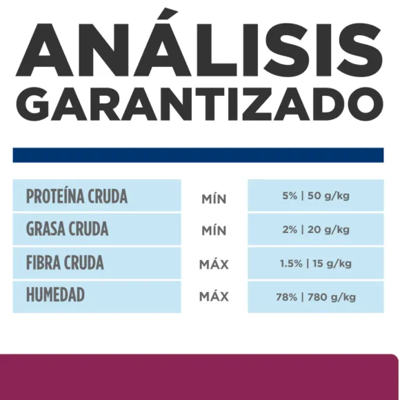Hills Lata Canine I/D Cuidado Digetivo Alimento H Medo Para Perros