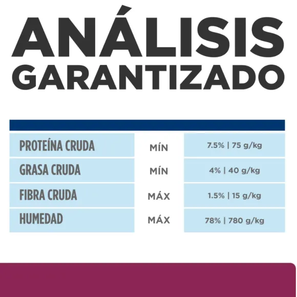Hills Lata Feline I/D Cuidado Digestivo Alimento H Medo Para Gatos