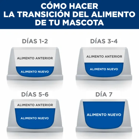 Hills Lata Feline K/D Cuidado Ri On Alimento H Medo Para Gatos