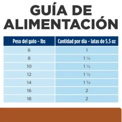 Hills Lata Feline K/D Cuidado Ri On Alimento H Medo Para Gatos