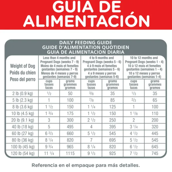 Hills Puppy Healthy Development Alimento Para Perro