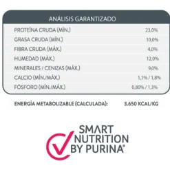 Maintenance Formula Adulto 15 Kg Alimento Para Perro