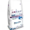 Monge Vetsolution Gastro Adult Dog 2 Kg