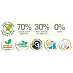 N&D Pollo Y Granada Adult Medium Alimento Para Perro