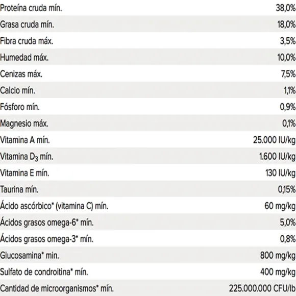 Nutrience Libre De Granos Pescado Oce Nico Cat