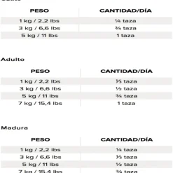 Nutrience Libre De Granos Pescado Oce Nico Cat