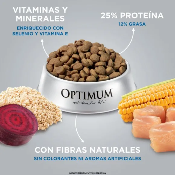 Optimum Adulto Raza Mediana Y Grande Sabor Pollo Y Arroz Alimento Para Perros