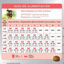 Optimum Cachorro Raza Mediana Y Grande Sabor Pollo Y Arroz Alimento Para Perros