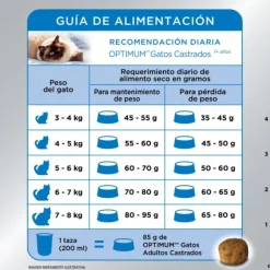 Optimum Castrado Sabor Pollo Alimento Para Gatos