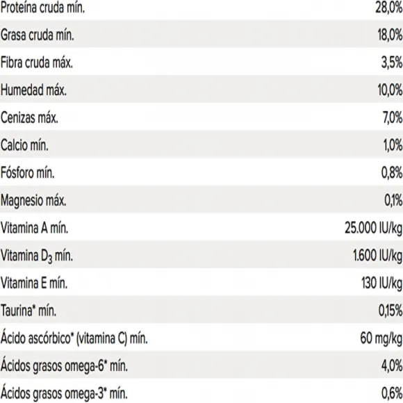 Original Adult Cat Alimento Para Gato
