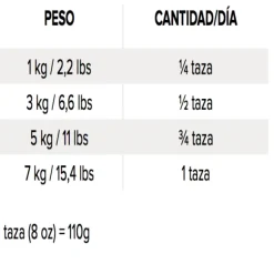 Original Adult Cat Alimento Para Gato