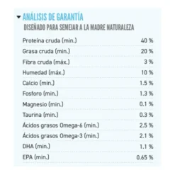 Orijen Six Fish Cat Alimento Para Gato