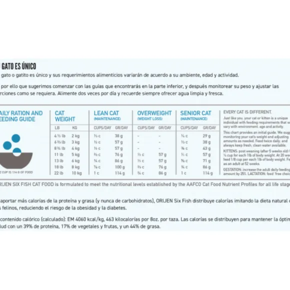 Orijen Six Fish Cat Alimento Para Gato