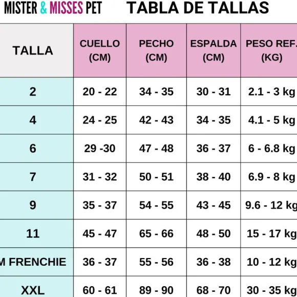 Poleron Para Mascota Old School